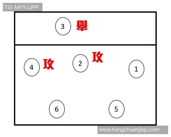 南京与武汉排球队对决后的战术分析与节奏探讨